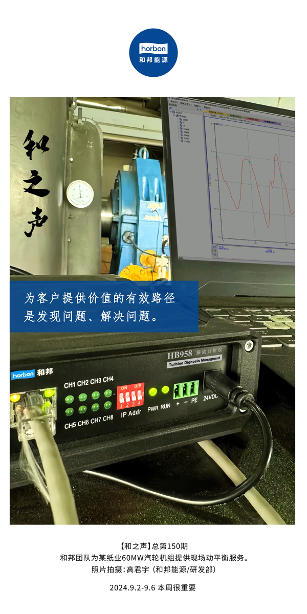 【和之声】为客户提供价值的有效蹊径是发现问题、解决问题。-(总第150期）2024.9.2-9中文改幼季度推送用.jpg